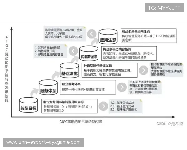 巴西抽签后的舆论热潮与小组结构的挑战：一份数据驱动的解读与决策指南